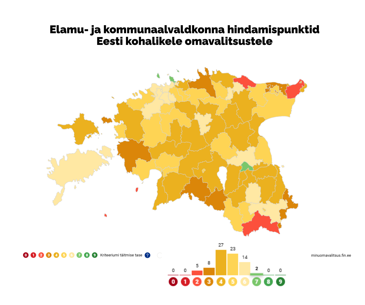 graafika
